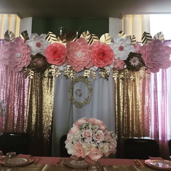 Rowan Museum Incorporated