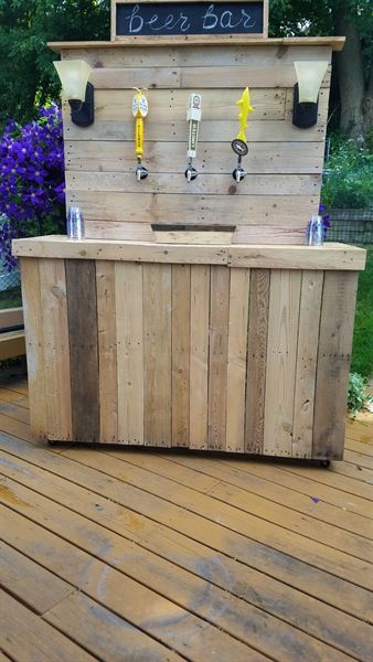 Bspoke Beverage Concepts