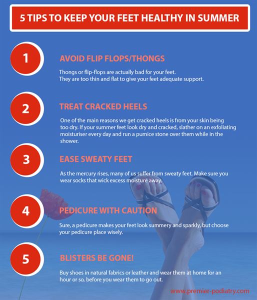 Premier Podiatry