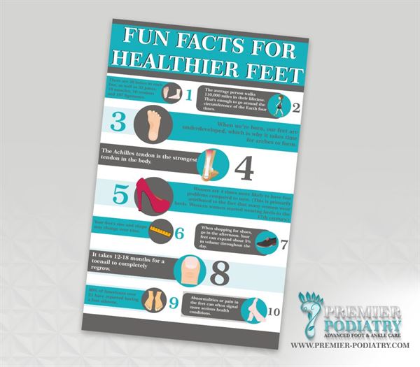 Premier Podiatry