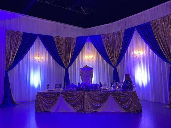 NW Events & Environments