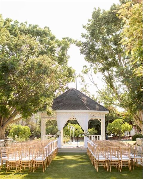 Heritage Museum of Orange County