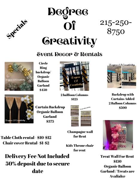 Degree of Creativity