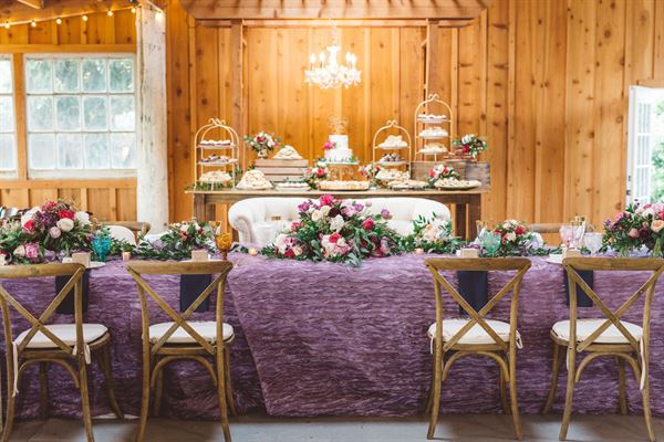 Historic Seven Sycamores Ranch