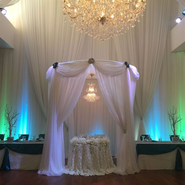 Creative Entertainment