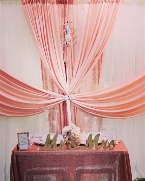 Cherishable Moments Events LLC