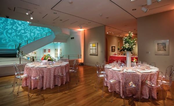 The Phillips Collection