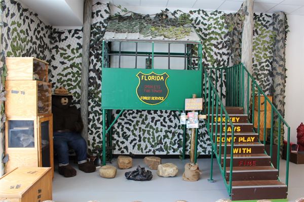 Children's Museum of the Highlands