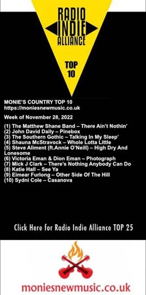 John David Daily Band