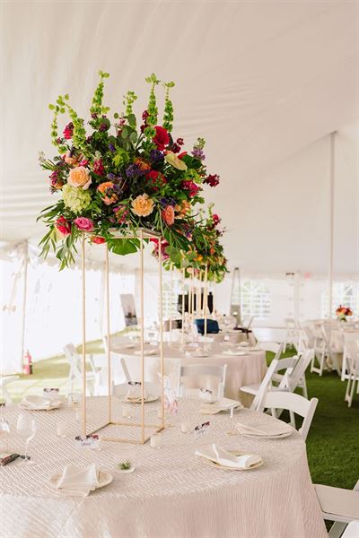 Hunter House and Gardens