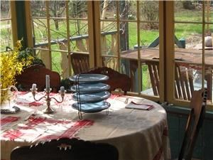 Pump House B&B bloomsburg