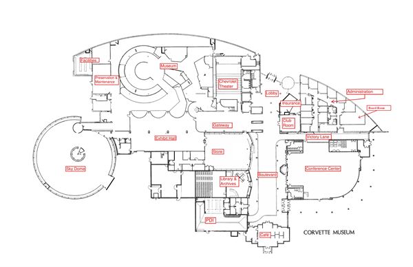 National Corvette Museum