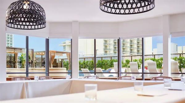 Hyatt Centric Waikiki Beach