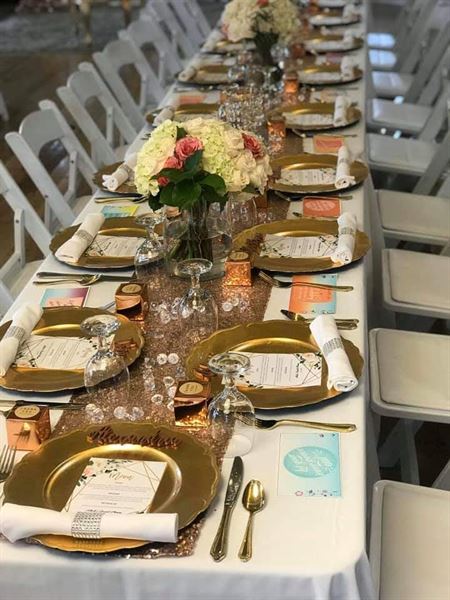 Professional Momentous Events, LLC