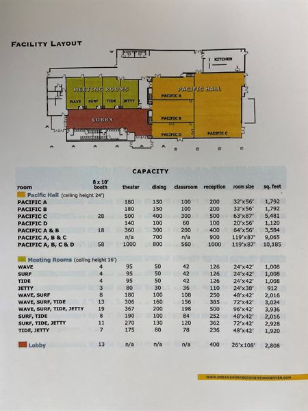 Ocean Shores Convention Center