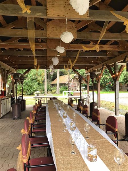 Saanich Historical Artifacts Society