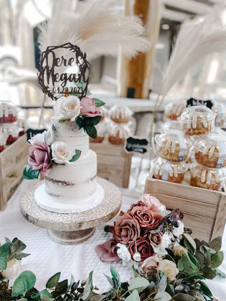 Whatcha Need Planning