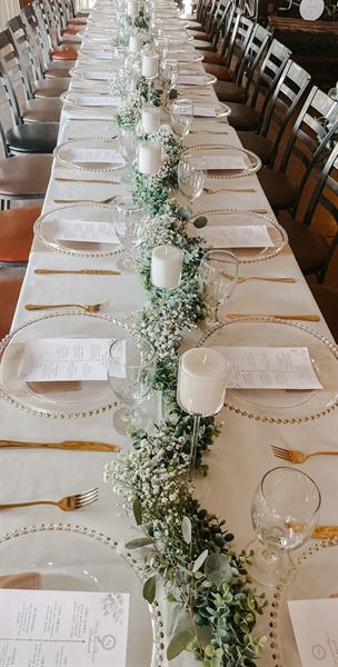 Whatcha Need Planning