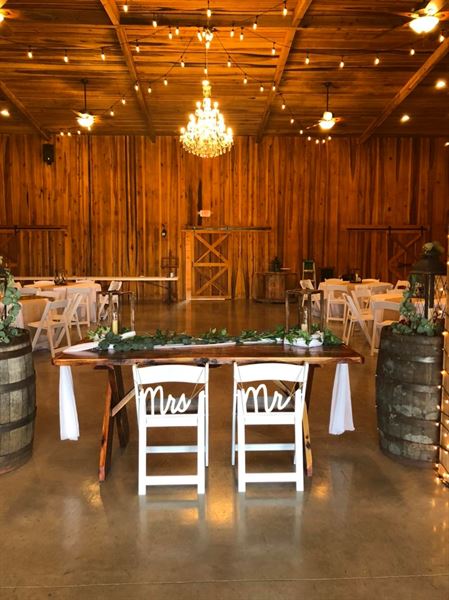 Southerland Farm Weddings & Events LLC