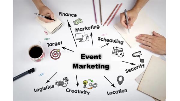 Marketing Excellence Inc