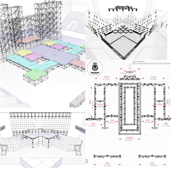 Technical event support
