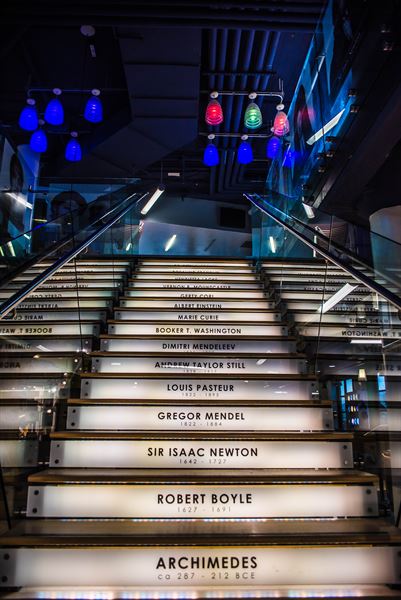 Science Museum of Western Virginia