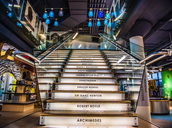 Science Museum of Western Virginia