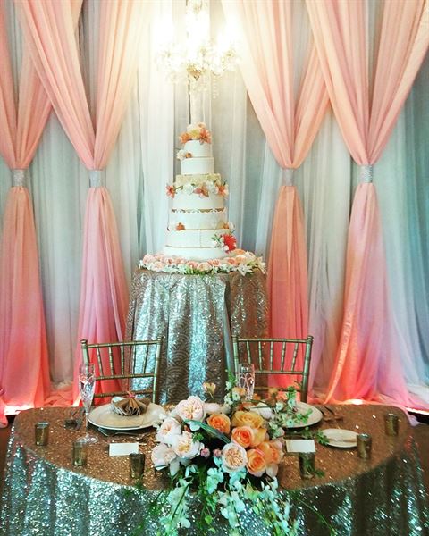 unforgettable events