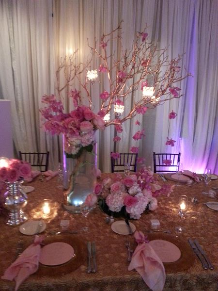 unforgettable events