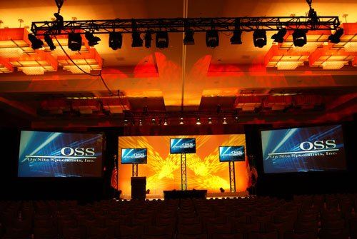 Projectors rental NYC, Brooklyn, Staten Island