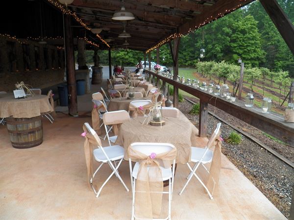 Waldensian Heritage Venues