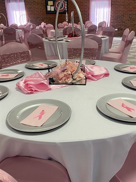 Retired Military Association of NC Inc.