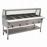 Rental Solutions and Events lLC