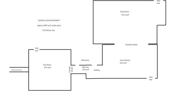 Nisswa American Legion