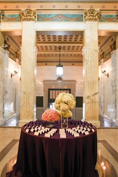 Scottish Rite Grand Ballroom - Auditorium  & Feedback Catering