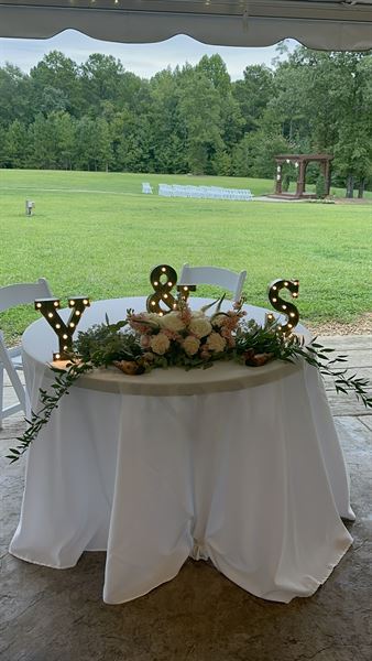 Forever Loves Wedding and Event Planning, LLC