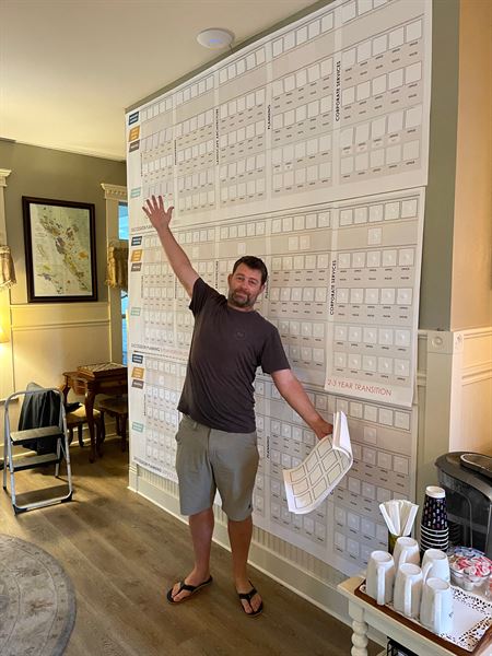 ForFriends Inn & Village