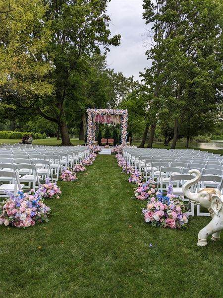 Detales Custom Events