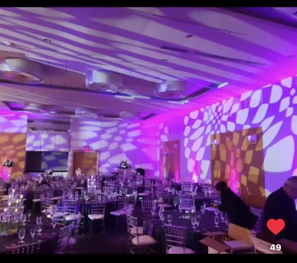 Detales Custom Events