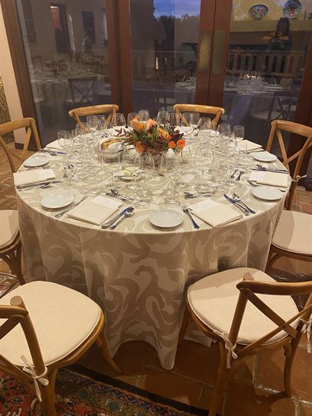 Proper Place Settings