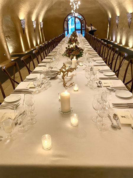 Proper Place Settings