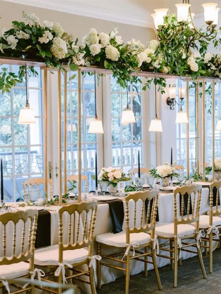 Classic Planning and Design Company