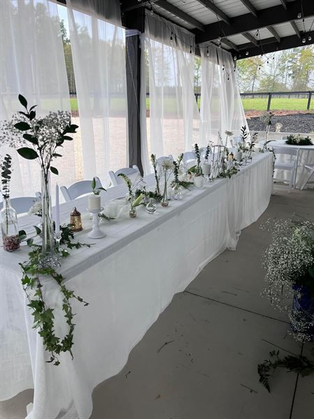 Cottage on the Bluff, LLC