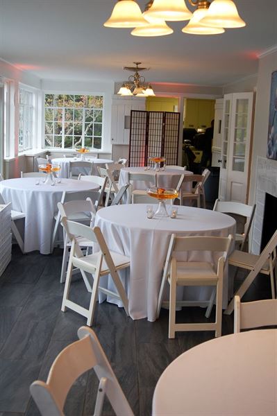 Woman's Club of Bethesda