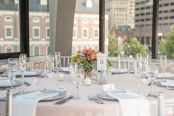 The Bostonian Boston