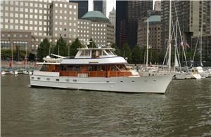 Calypso Charter Cruises