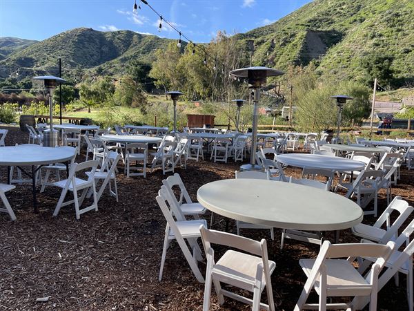 OC Heater Rental Co.