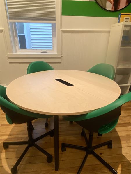 theCoderSchool North Shore