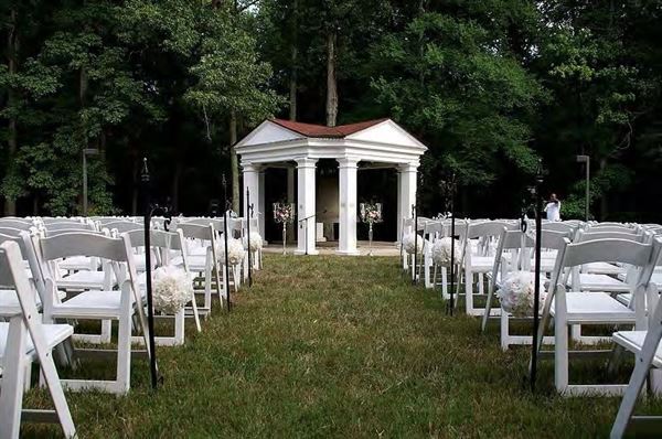 The Charlotte Museum Of History