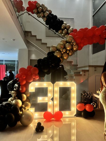 Eclipse Styling & Events